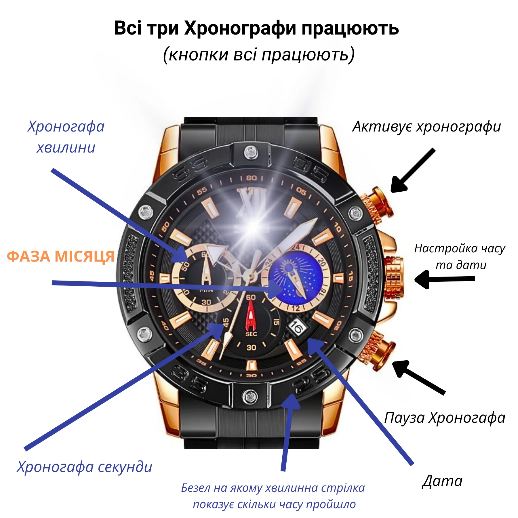 часы  Skm 3 ATM